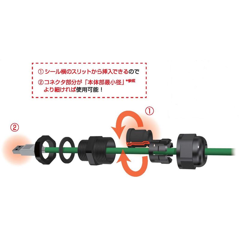 210-2015 コネクタ付ケーブル用スーパーグランド(A型) 黒色 長足型(スリット入)