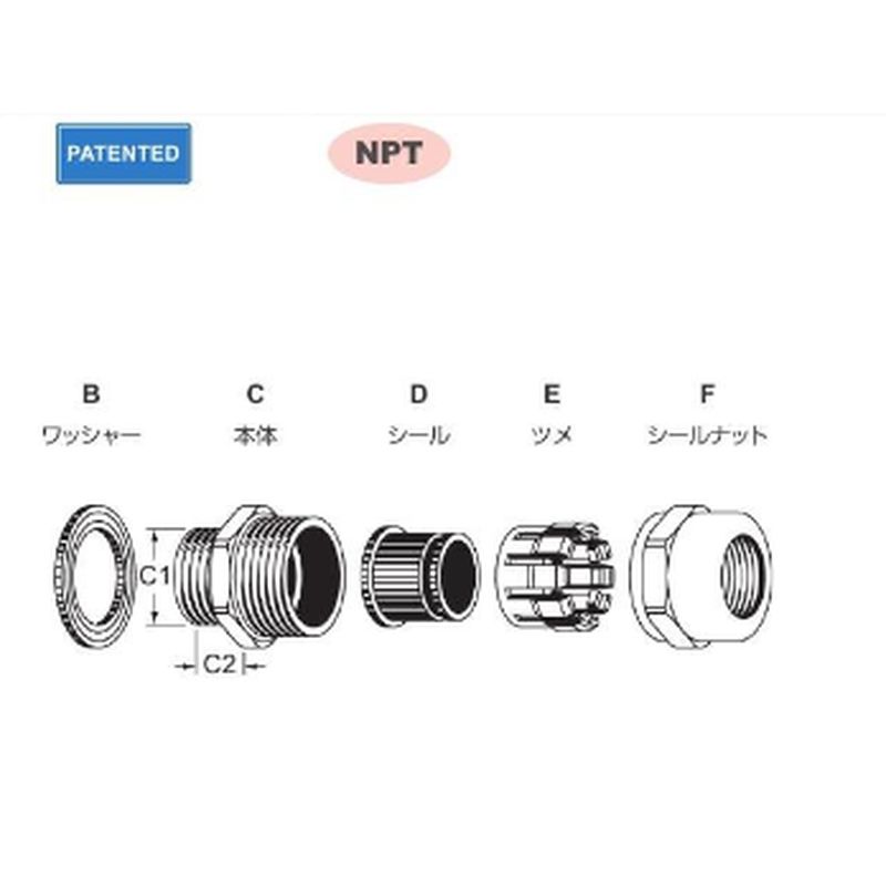 220-2010 メタルケーブルグランド(NPTネジ) 光沢シルバー SUS303
