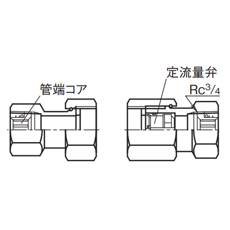 UFBN-F メスユニオン継手セット(定流量弁内臓) - 画像2